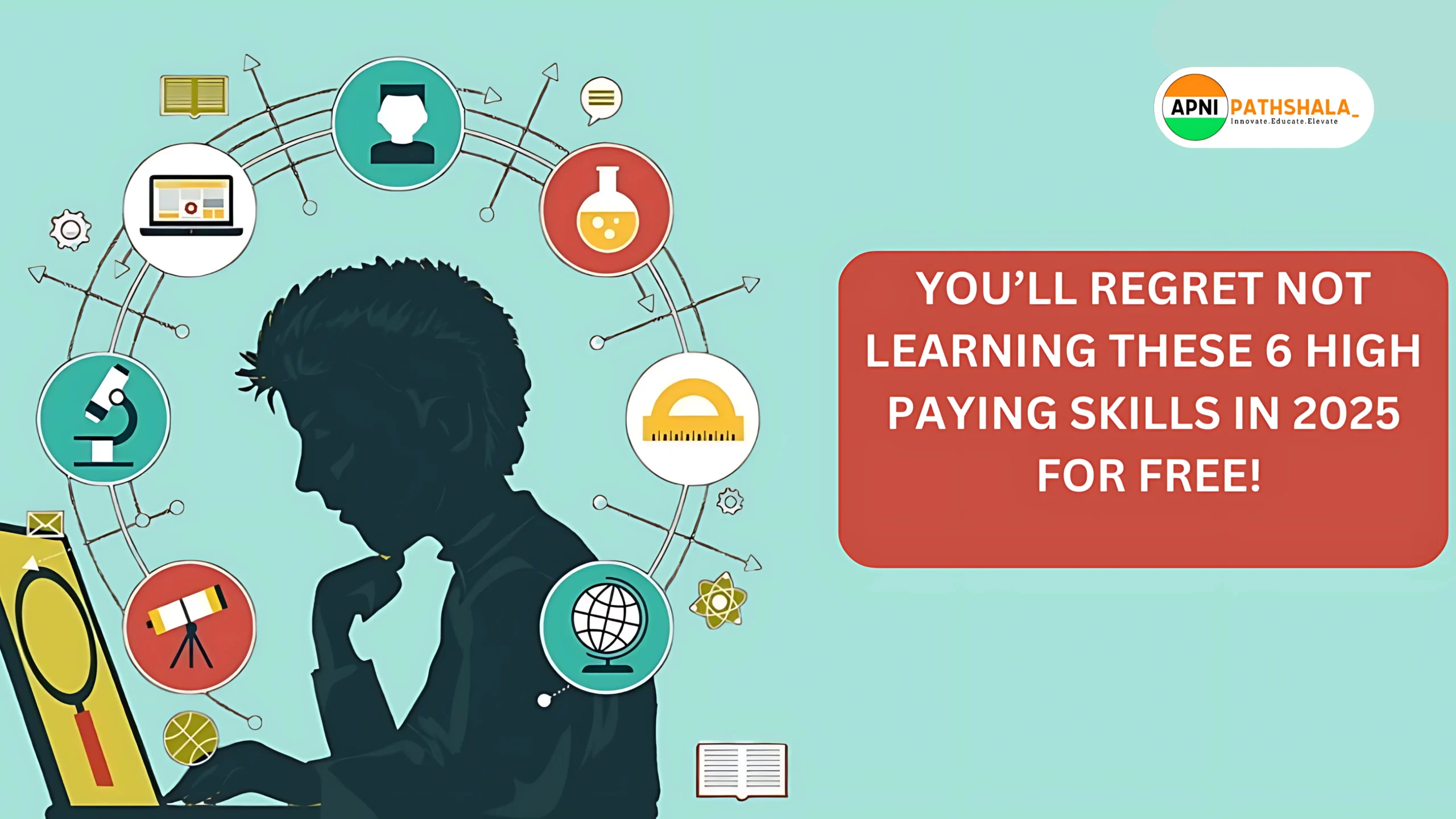 A person learning on a laptop with icons of skills and bold text: '6 high-paying skills to learn for free in 2025!